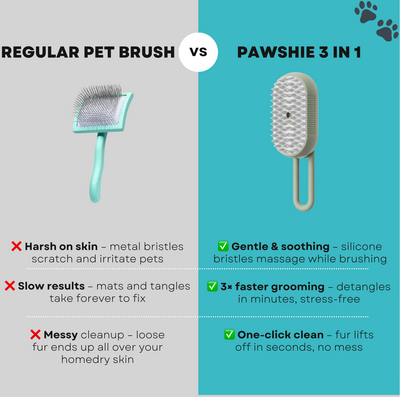 Pawshie™ Deshedding Brush