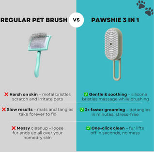 Pawshie™ Deshedding Brush